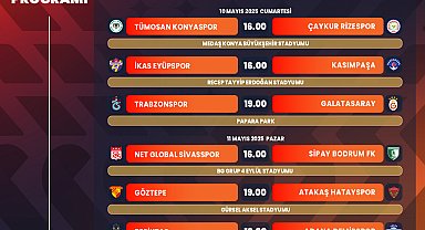 Trendyol Süper Lig'de 35. haftanın programı açıklandı