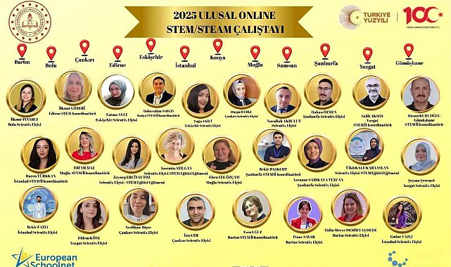 Türkiye Ulusal STEM Çalıştayı tamamlandı