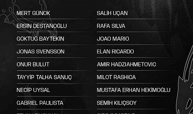 Beşiktaş'ta, Corendon Alanyaspor maçının kamp kadrosu belli oldu