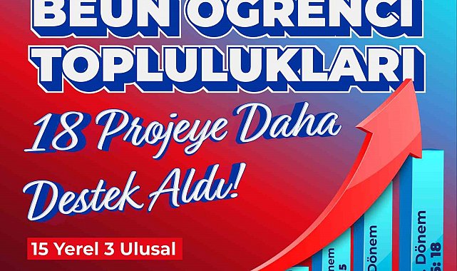 BEUN Öğrenci Toplulukları fikirleriyle geleceğe yön veriyor; ÜNİDES'TEN 18 projeye destek