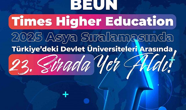 BEUN, uluslararası arenadaki güçlü konumunu pekiştiriyor
