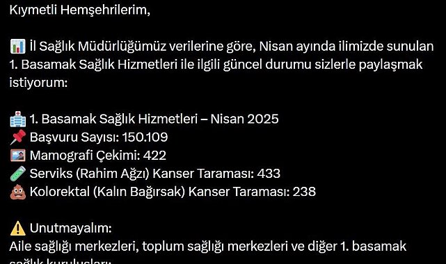 Bingöl'de bin kişinin kanser taraması yapıldı