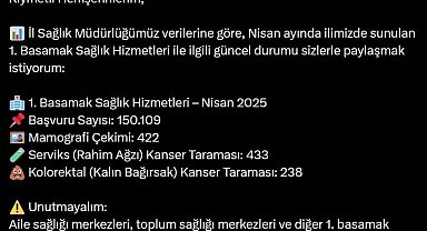 Bingöl'de bin kişinin kanser taraması yapıldı
