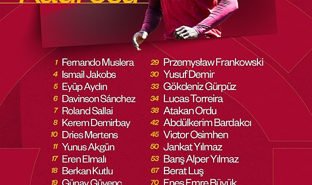 Galatasaray'ın, Trabzonspor maçı kamp kadrosu belli oldu