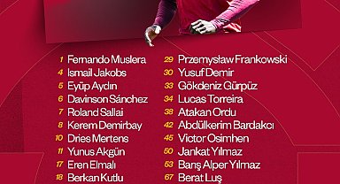 Galatasaray'ın, Trabzonspor maçı kamp kadrosu belli oldu