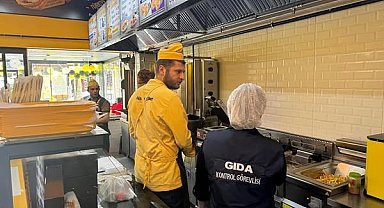 Gıda işletmelerine yönelik denetim