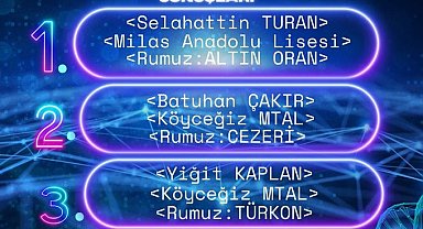 Köyceğizli 2 öğrenci tasarım yarışmasında dereceye girdi