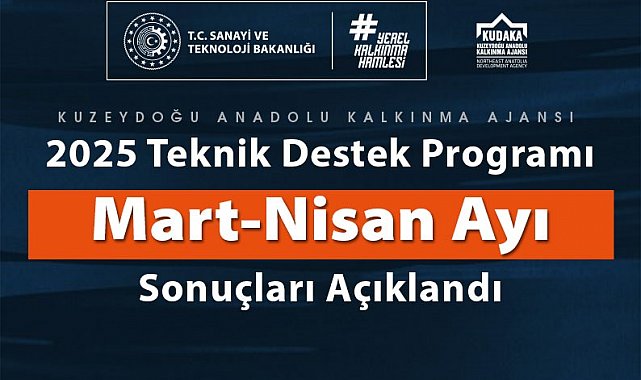 Kudaka Teknik Destek Programı 2. dönem sonuçları açıklandı