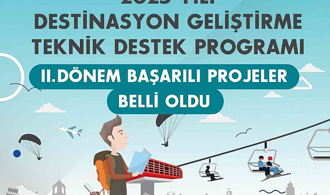 KUZKA'nın 2025 Yılı Destinasyon Geliştirme Teknik Destek Programı