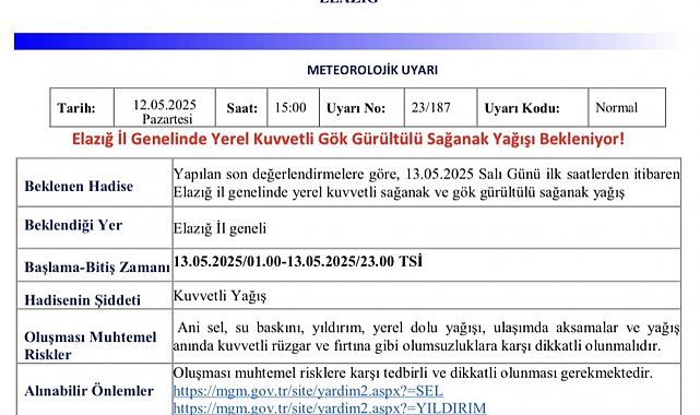 Meteorolojiden Elazığ için kuvvetli yağış uyarısı