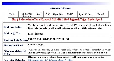 Meteorolojiden Elazığ için kuvvetli yağış uyarısı