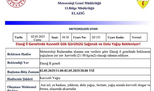 Meteorolojiden Elazığ'a "kuvvetli yağış" uyarısı