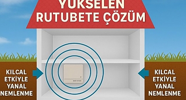 Nem, Rutubet ve Sağlığınız İçin Kalıcı Çözüm: MURSEC ECO Nem Alma Cihazı