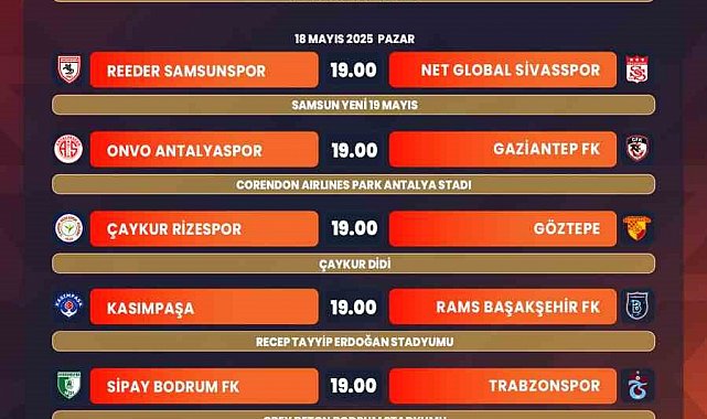 Süper Lig'de 36. haftanın programı açıklandı