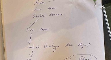 Tarih araştırmacısı Nurhan Çetinkaya'dan Yeni Papa iddiası: 14. LEO Kayserili ve benim akrabam