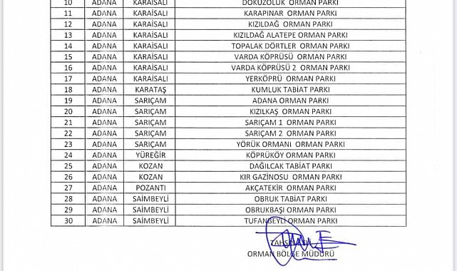 Adana'da ormanlara giriş yasaklandı