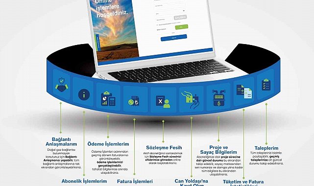 Aksa Doğalgaz, Online İşlemler kanalını yeniledi