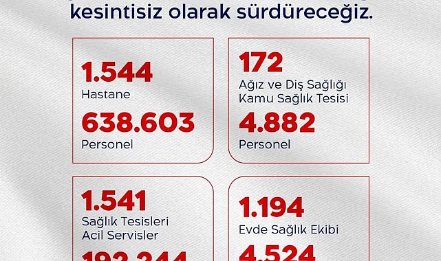 Bakan Memişoğlu: "Bayram sürecince 24 saat esasına göre görev başında olacağız"