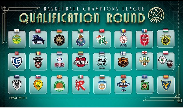 Basketbol Şampiyonlar Ligi'nin 10. sezonunda 4 Türk takımı yer alacak
