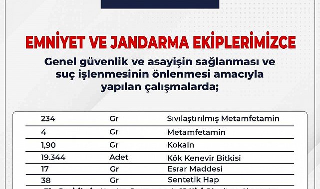 Bingöl'de aranan 103 şüpheli yakalandı