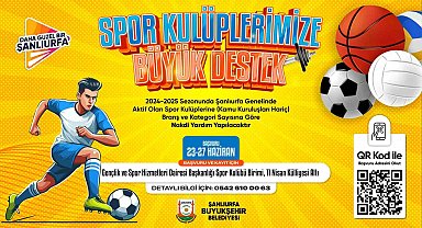 Büyükşehir Belediyesinden spor kulüplerine 8 milyon 400 bin TL destek
