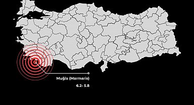 MSKÜ'lü Öğretim Üyesi Aksoy, Marmaris depremi değerlendirdi