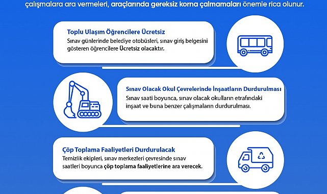Niğde Belediyesi'nden LGS öğrencilerine tam destek