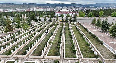 Sivas'ta 2024 yılında 4 bin 726 kişi hayatını kaybetti