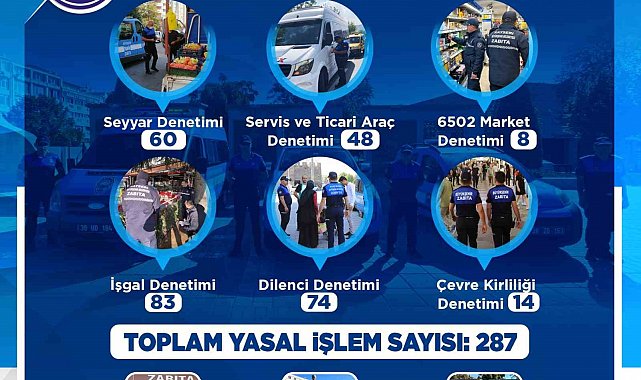 Zabıta ekipleri Mayıs ayında da denetimlerini sürdürdü