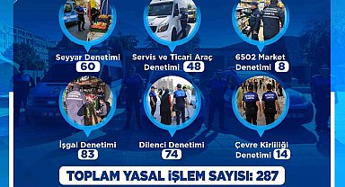 Zabıta ekipleri Mayıs ayında da denetimlerini sürdürdü