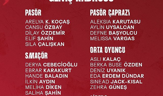 A Milli Kadın Voleybol Takımı'nın Dünya Şampiyonası geniş kadrosu açıklandı