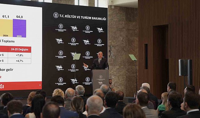 Bakan Ersoy: ''2025 ilk 6 ayında 25,8 milyar dolar turizm geliri elde edildi''