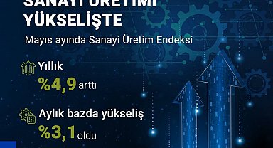 Bakan Kacır: "Sanayicilerimiz üretiyor, Türkiye kalkınıyor"