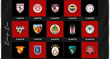 Gençlerbirliği ilk hafta Samsunspor ile oynayacak