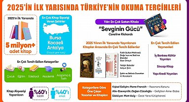 Hepsiburada, 2025'in ilk yarısında en çok satan kitapları açıkladı