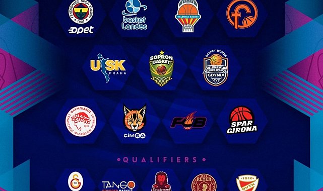 Kadınlar EuroLeague'de 2025-26 sezonunda Türkiye'den 3 takım mücadele edecek