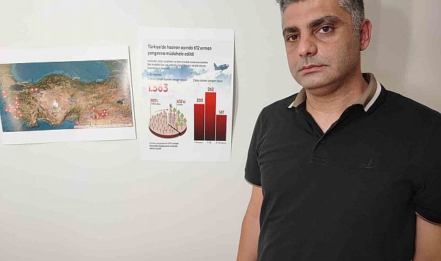 Kuraklık ormanları savunmasız hale getirdi, yangınları artırdı