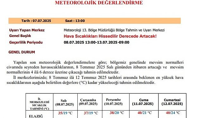 Meteorolojiden uyarı: "Hava sıcaklıkları mevsim normallerinin 4 ila 6 derece üzerine çıkacak"