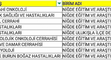 Niğde'de sağlık kadrosu güçlenİyor
