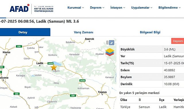 Samsun Ladik'te 3.6 büyüklüğünde deprem