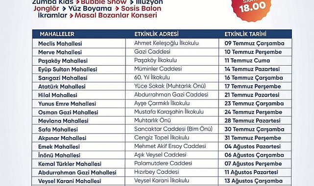 Sancaktepe Belediyesi'nden çocuklara büyük yaz eğlencesi