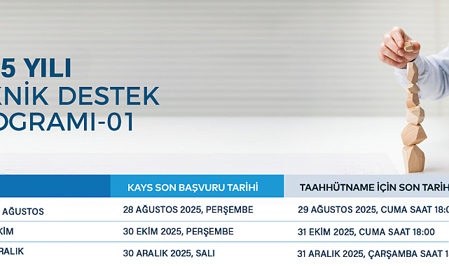 Trakya Kalkınma Ajansı 2025 yılı TD-01 programını ilan etti