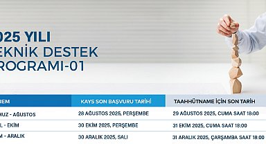 Trakya Kalkınma Ajansı 2025 yılı TD-01 programını ilan etti