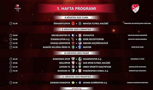 Trendyol 1. Lig'de ilk 2 haftanın programı açıklandı