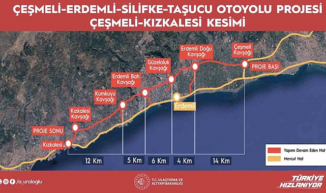 Bakan Uraloğlu: "Çeşmeli-Kızkalesi Otoyolumuz tamamlandığında kesintisiz, yüksek standartlı ve daha güvenli bir ulaşım imkanı sağlamış olacağız"