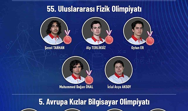 Bilim olimpiyatlarına katılan gençler, 12 madalya ve 1 mansiyon ödülü kazandı