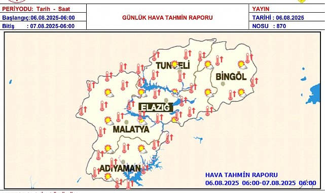 Meteorolojiden sıcaklık uyarısı