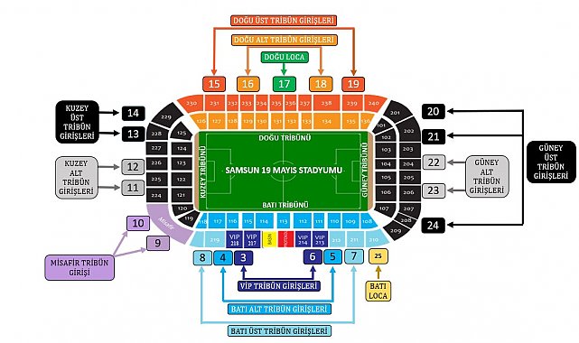 Spor polisinden Samsunspor-Panathinaikos maçı için uyarı
