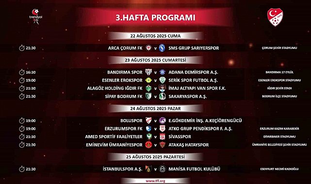 Trendyol 1. Lig'de 3 ve 4. hafta programları açıklandı