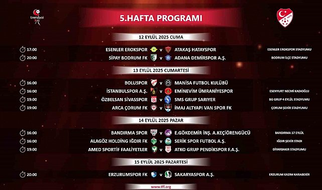 Trendyol 1. Lig'de 5 haftalık program açıklandı